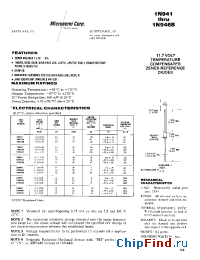 Datasheet JANTX1N943B-1. manufacturer Microsemi